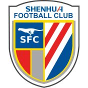 old logo of Shanghai Shenhua FC
