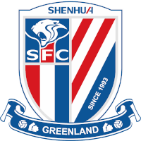 old logo of Shanghai Shenhua FC