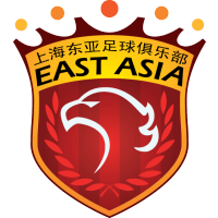 old logo of Shanghai Haigang FC