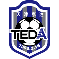 old logo of Tianjin Jinmen Hu FC