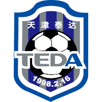 old logo of Tianjin Jinmen Hu FC