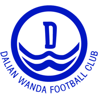 old logo of Dalian Shide FC