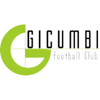 old logo of Gicumbi FC