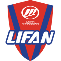 old logo of Chongqing Liangjiang Athletic FC