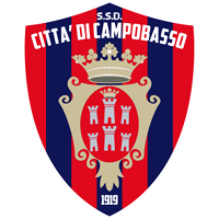old logo of Campobasso FC