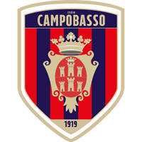 old logo of Campobasso FC
