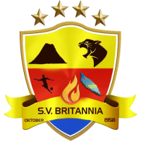 logo of SV Britannia