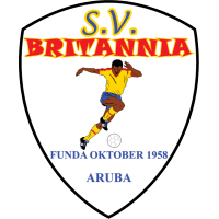 old logo of SV Britannia