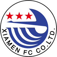 old logo of Xiàmén Lánshī