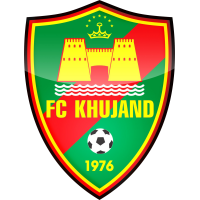 old logo of KF Huçand