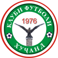 old logo of KF Huçand