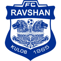 old logo of KF Ravšan Kūlob