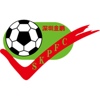 old logo of Yunnan Hongta FC