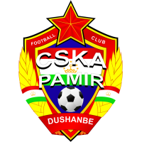 old logo of KF KMVA