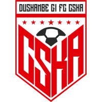 old logo of KF KMVA