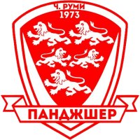 old logo of KF Pançšer Ç. Balhī