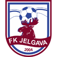 logo of Jelgava