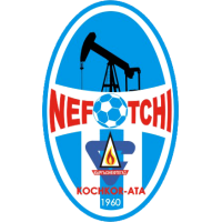 old logo of FK Neftçi Koçkor-Ata