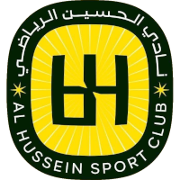 logo of Al Hussein SC