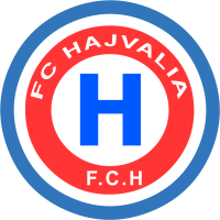 old logo of KF Hajvalia