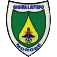 old logo of Morobe United FC