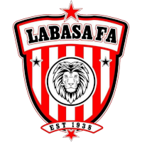 logo of Labasa FA