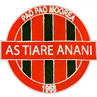logo of AS Tiare Anani