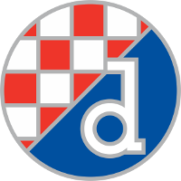 old logo of GNK Dinamo Zagreb
