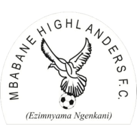 old logo of Mbabane Highlanders AM FC