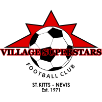 logo of Rams Village Superstars FC
