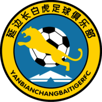 old logo of Yanbian Funde FC