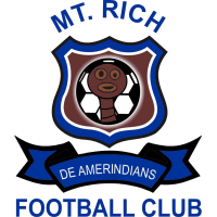 old logo of Mt. Rich SC