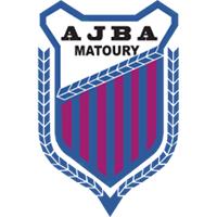 old logo of AJ Balata-Abriba