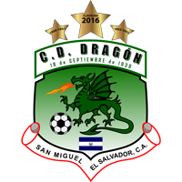 logo of Dragón