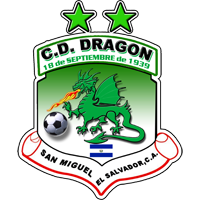 old logo of CD Dragón