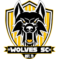 logo of Wolves SC