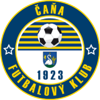 logo of FK Čaňa