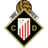 logo of Caudal Deportivo