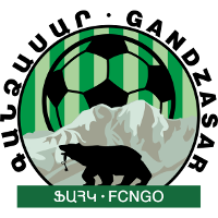 old logo of Syunik FA