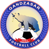 old logo of Syunik FA