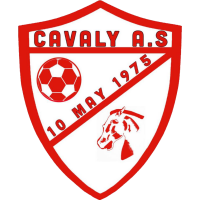 logo of Cavaly AS