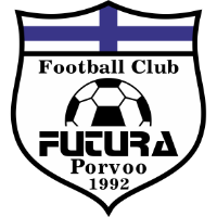 logo of FC Futura