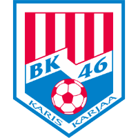 logo of BK-46 Karjaa