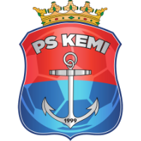 logo of PS Kemi