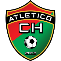 CD Atlético Chiriquí