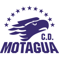old logo of FC Motagua