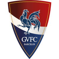 old logo of Gil Vicente FC