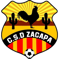 logo of Zacapa