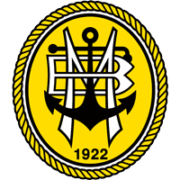 logo of SC Beira-Mar