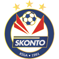 logo of Skonto FC Rīga
